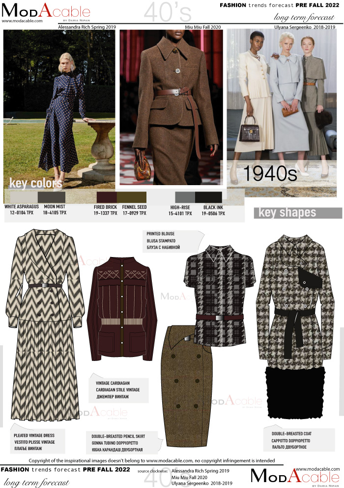 PreFall 2022 women s fashion trend 1940s ModaCable